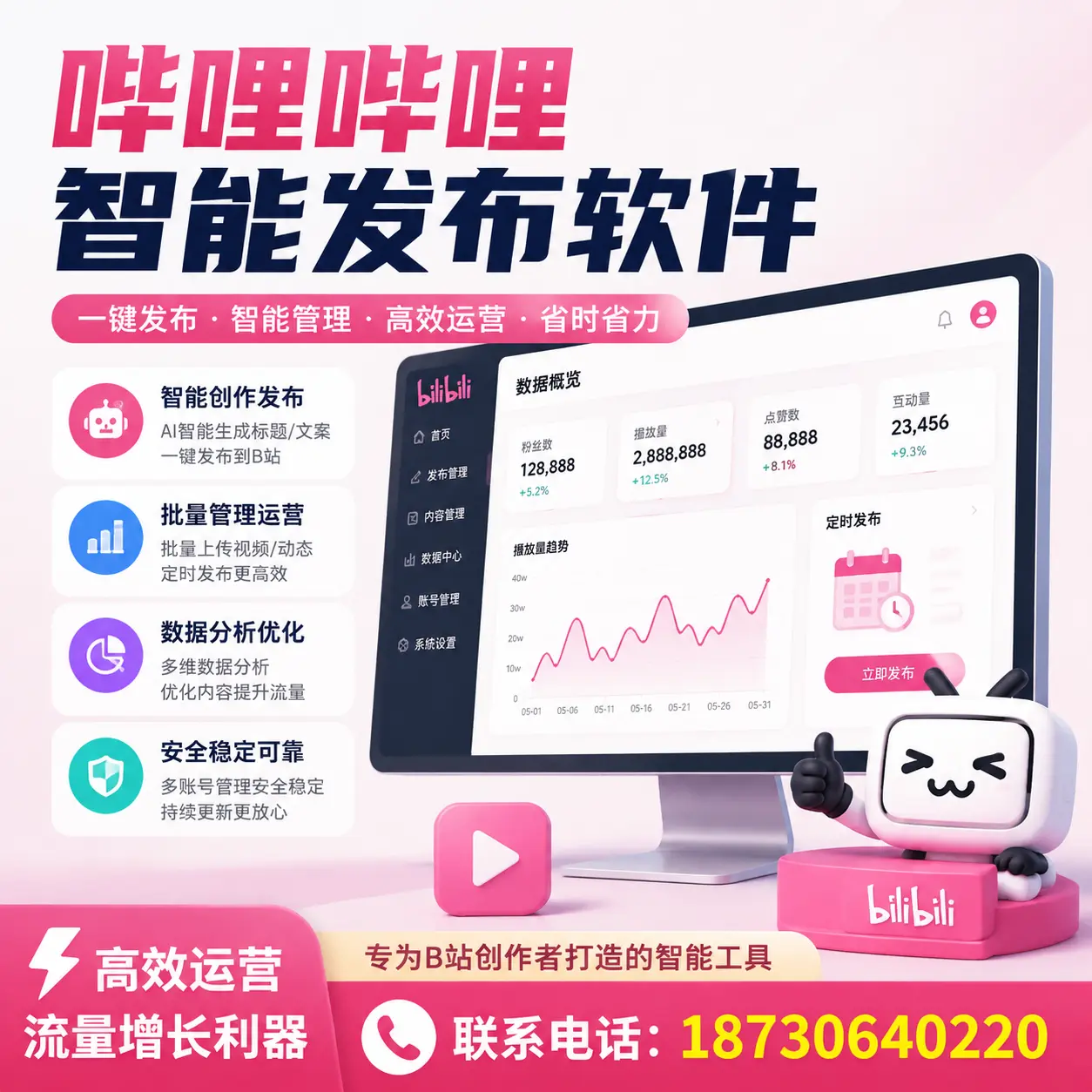 如何评估哔哩哔哩智能发布软件的ROI?泸州 企业必读